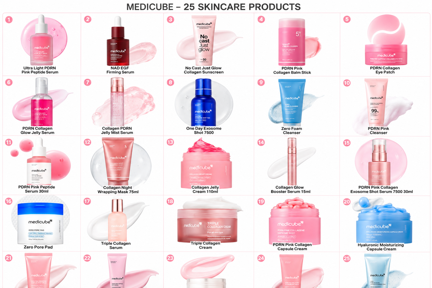 Medicube (all 25 products)